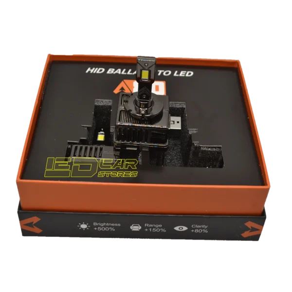 Led Car A80 DS SERIES