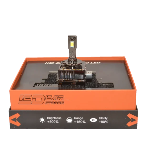 Led Car A80 DS SERIES