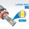 Led Car NAOEVO ND 140W