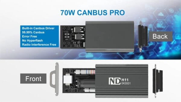 Led Car NAOEVO ND 140W