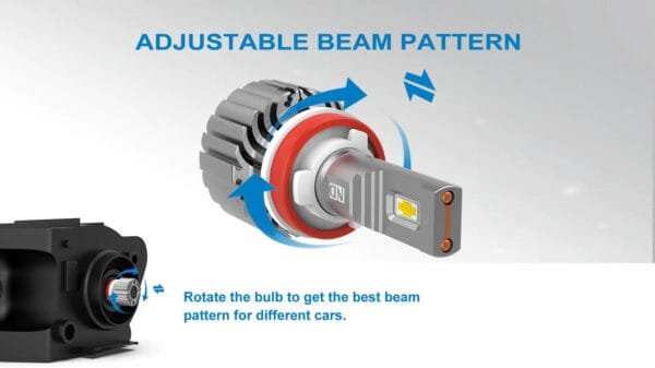 Led Car NAOEVO ND 140W