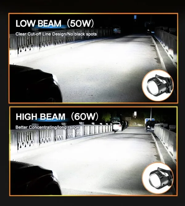 GPNE GS31- 3.INCH