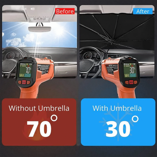 CAR WIND SHIELD